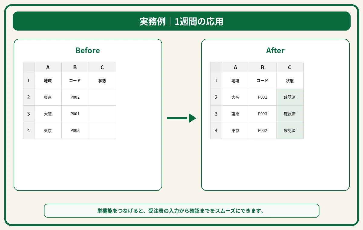 [1 Minute Excel a Day #36] Applying Last Week's Lessons! Streamlining ...