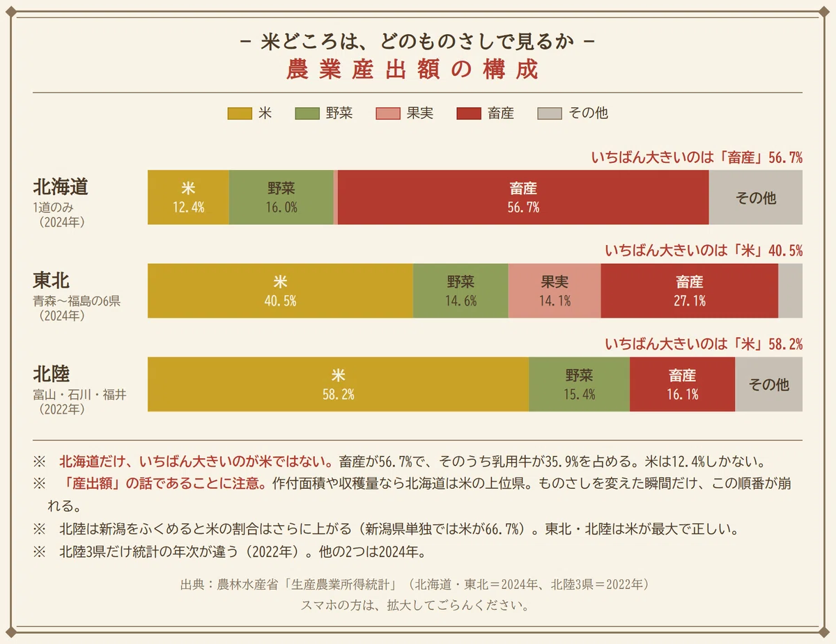 鷗友学園女子中 2024年度 第1回 社会｜設問ごとの難度表つき徹底解説