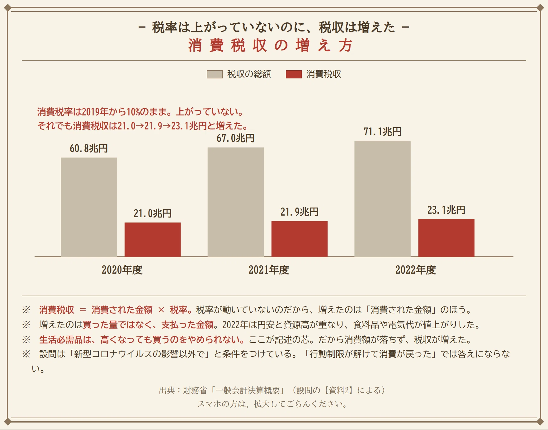 鷗友学園女子中 2024年度 第1回 社会｜設問ごとの難度表つき徹底解説