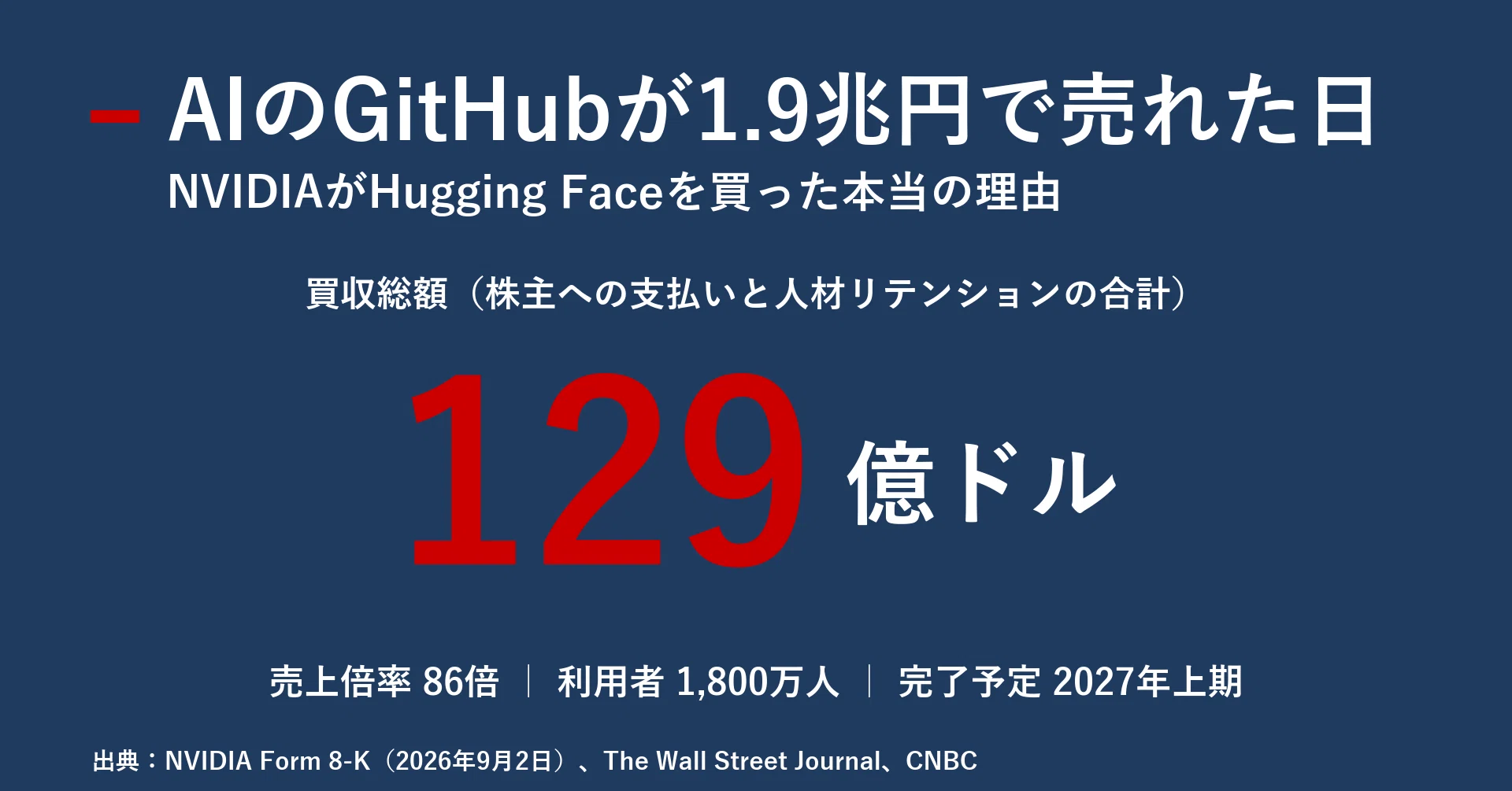 400億ドルは日本円でいくら