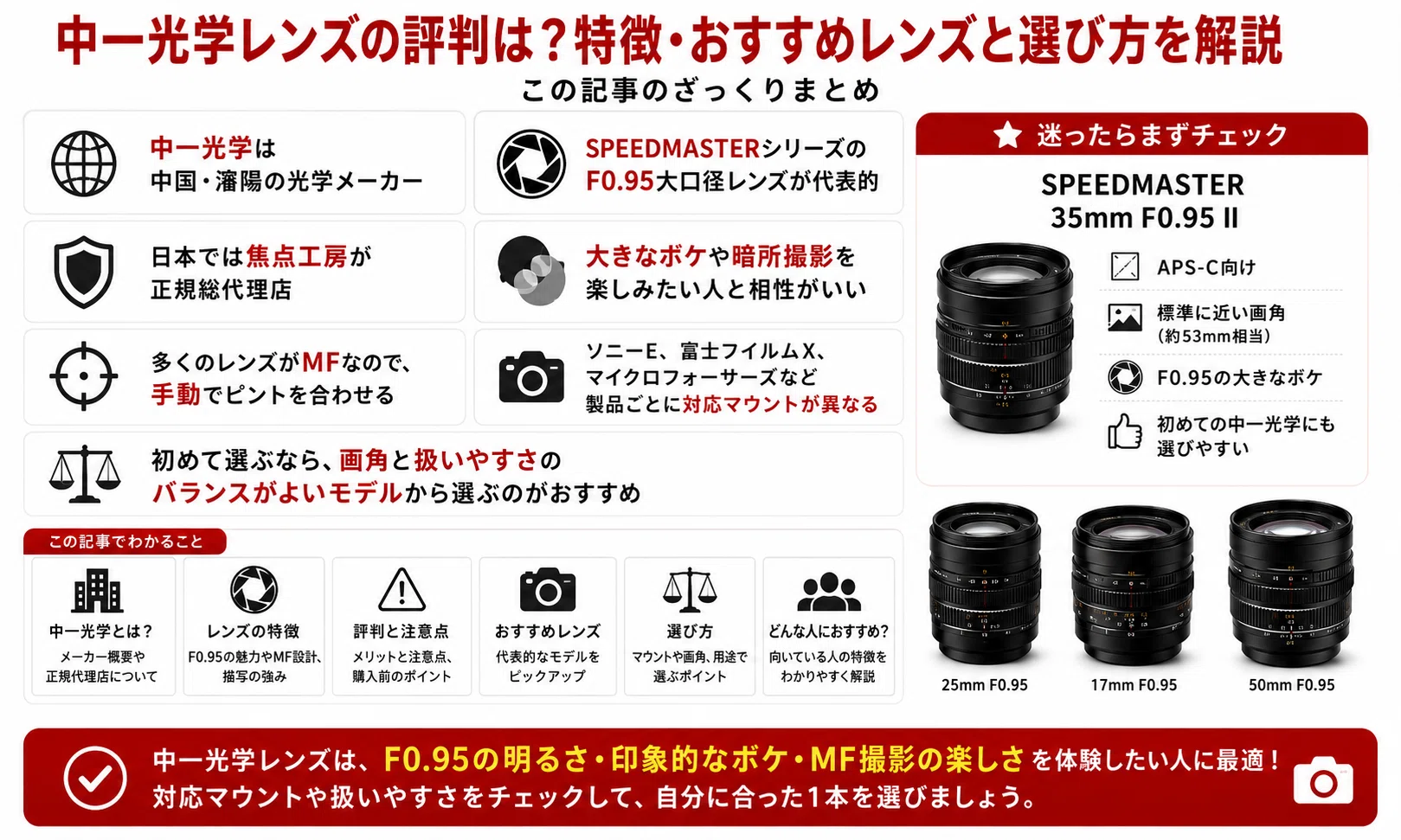 中一光学レンズの評判は？特徴・おすすめレンズと選び方を解説