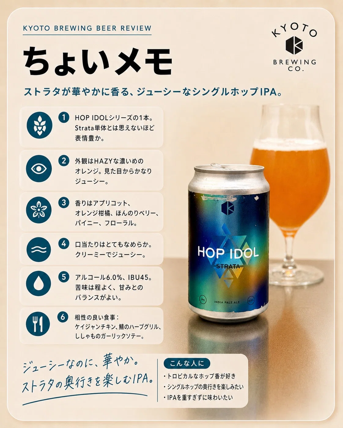 京都醸造 (KYOTO BREWING)の「Hop Idol Strata」｜yamashin0120