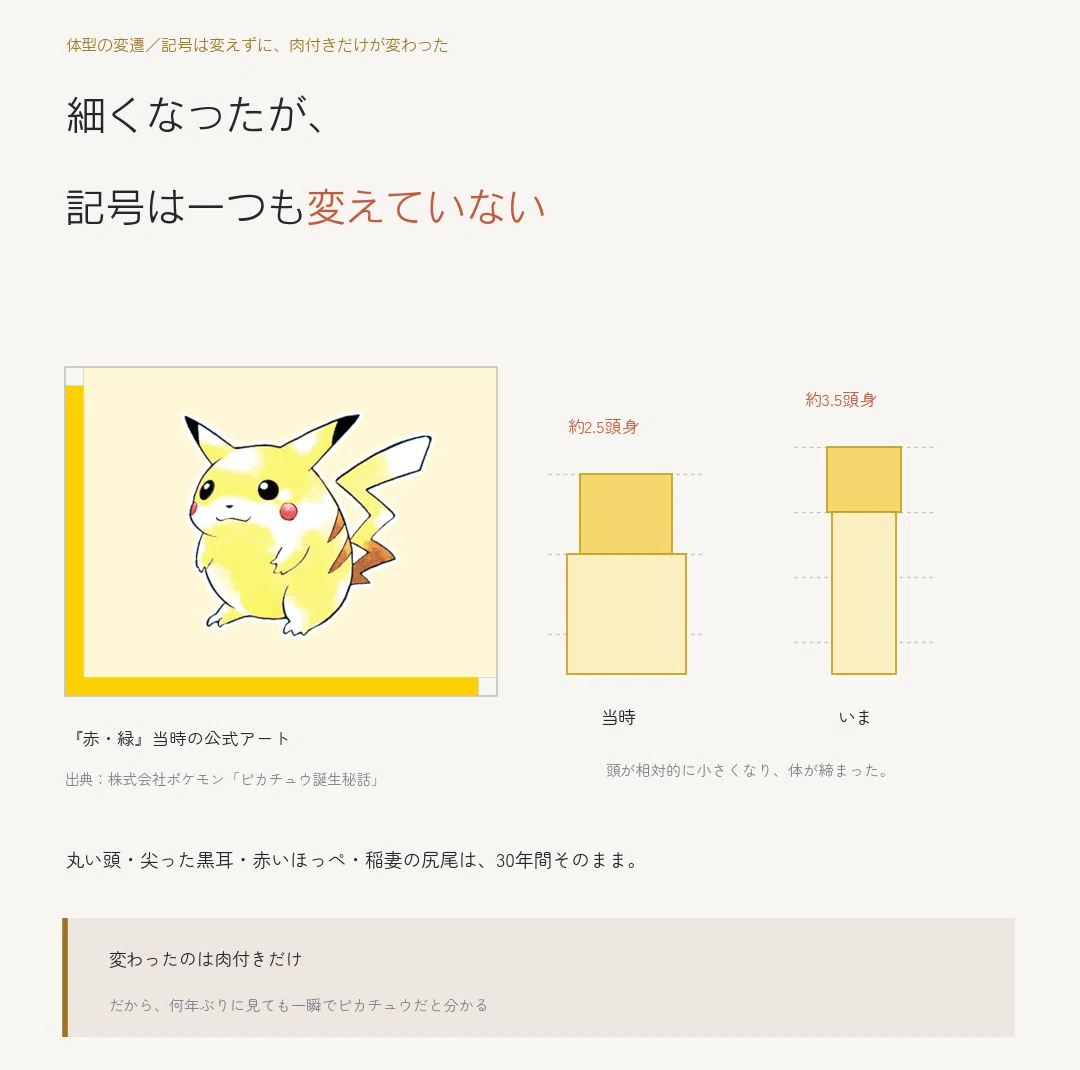 ピカチュウは、大福から始まった｜没になった進化形と、25億円のカード