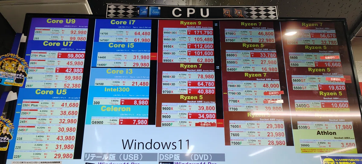 [Hard to Buy] Except for CPUs and Motherboards, Only Chinese People Are ...