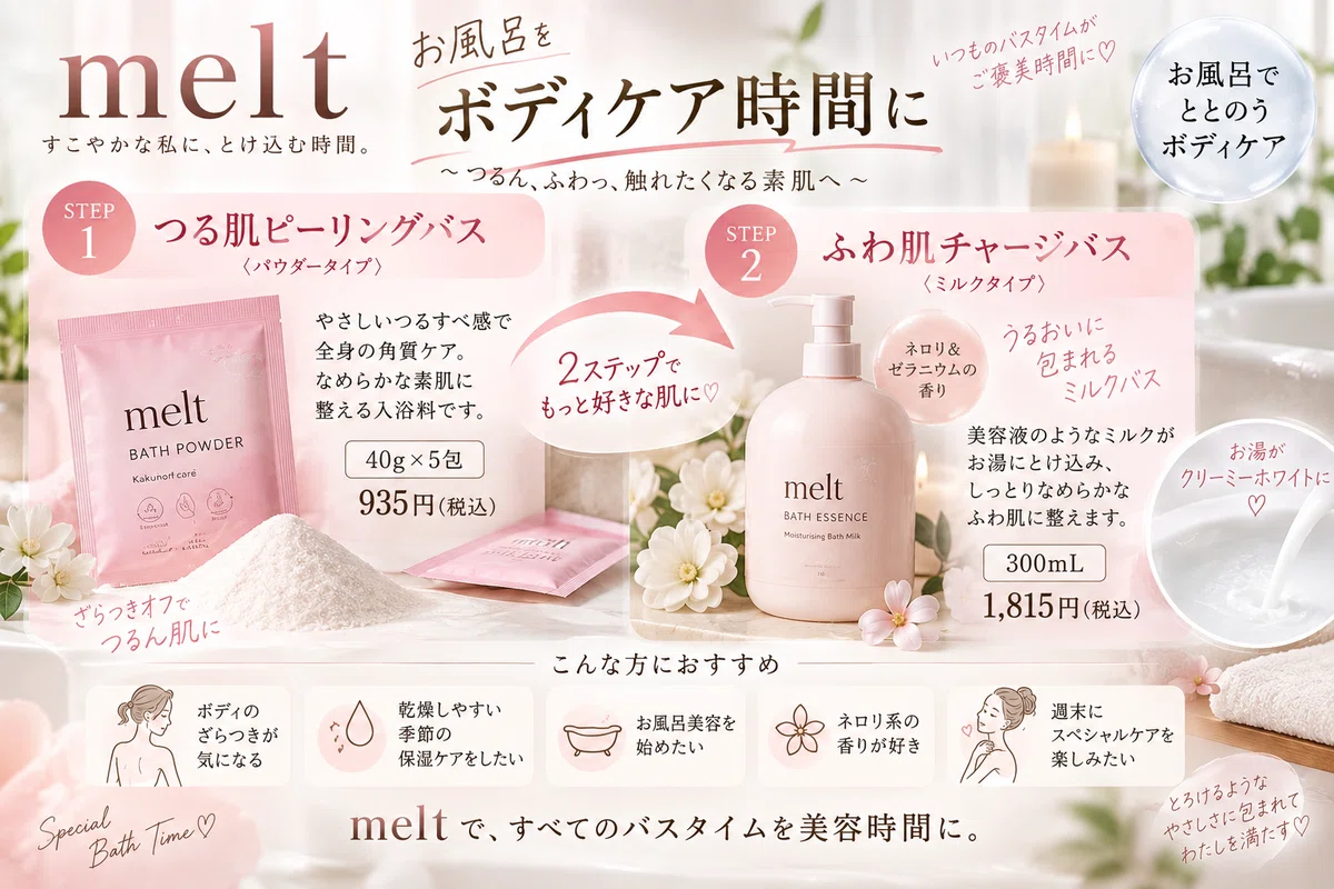 2026年】入浴剤おすすめ4選｜疲れた夜のお風呂をご褒美時間に。YOLU