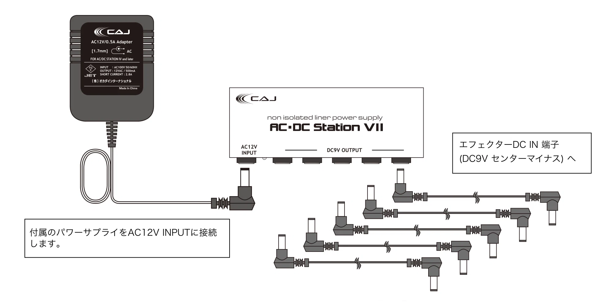 新製品》CAJ AC/DC Station VII｜GOUTBASSMUSIC Ins.