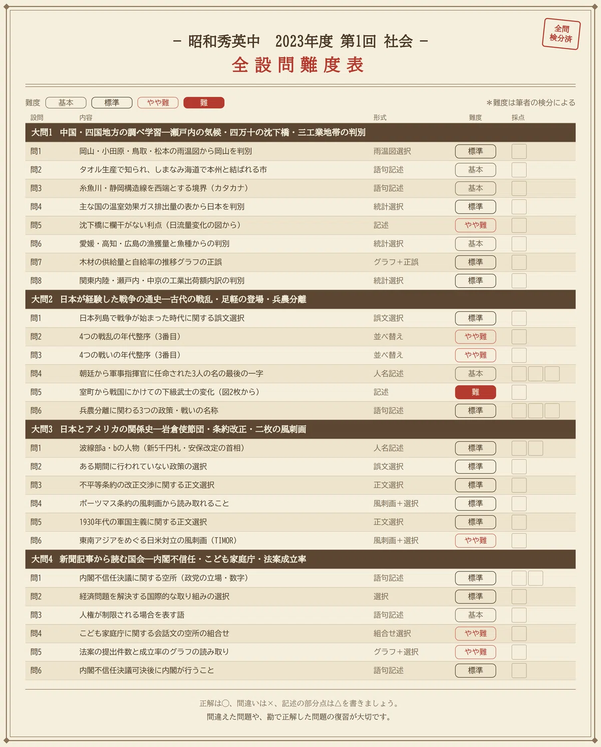 工業地帯と工業地域は何が違う？出荷額の格差と見分け方を徹底比較(02)