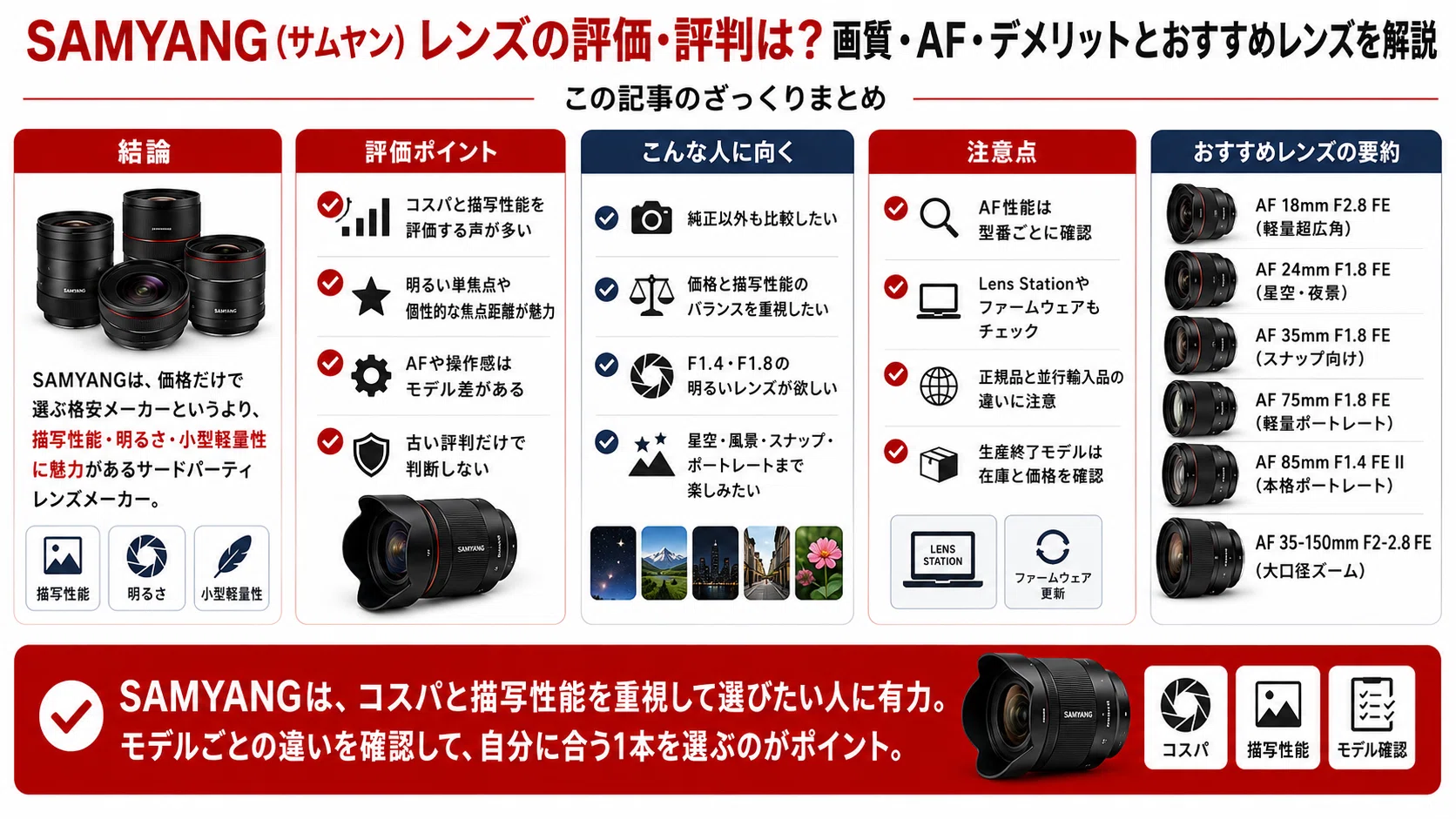 SAMYANG（サムヤン）レンズの評価・評判は？画質・AF・デメリットと