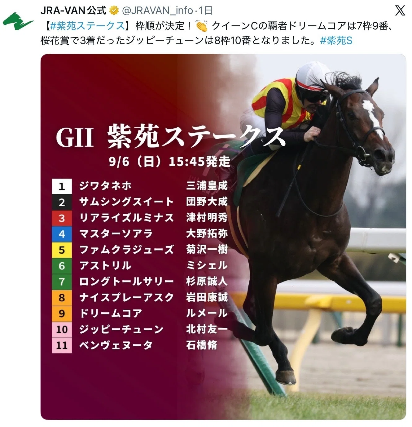 NO、15になります 他の方はご遠慮下さい 蹄鉄50個 競走馬取り外し NO