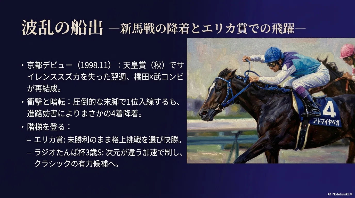 アドマイヤベガ -母の夢を、府中の直線で叶えた星-｜ハサミおじさん