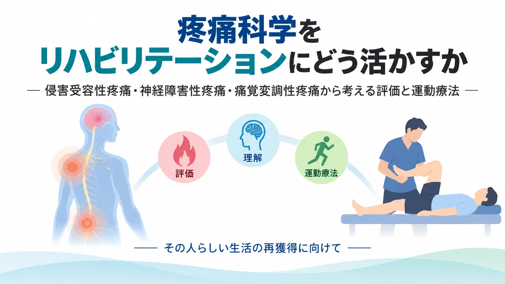 理学療法士のための疼痛科学｜侵害受容性・神経障害性・痛覚変調性疼痛