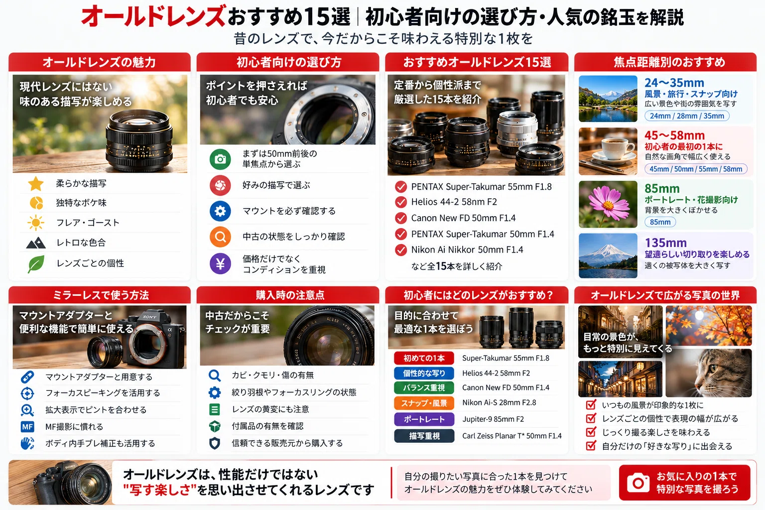 オールドレンズおすすめ15選｜初心者向けの選び方・人気の銘玉を解説