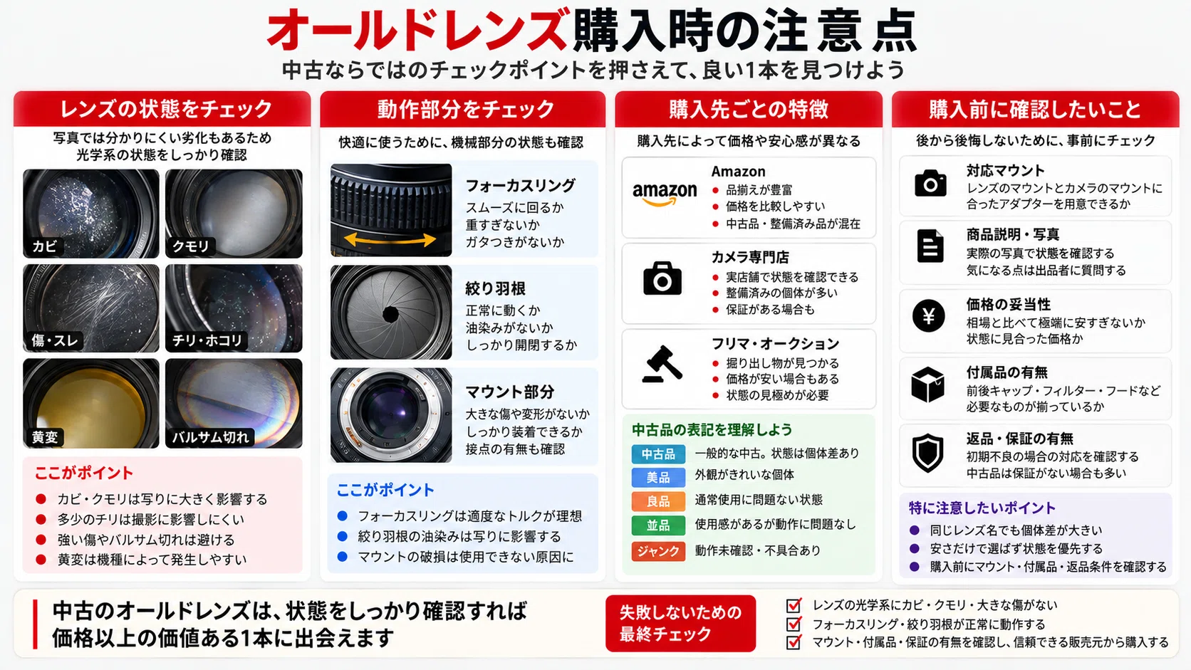 オールドレンズおすすめ15選｜初心者向けの選び方・人気の銘玉を解説