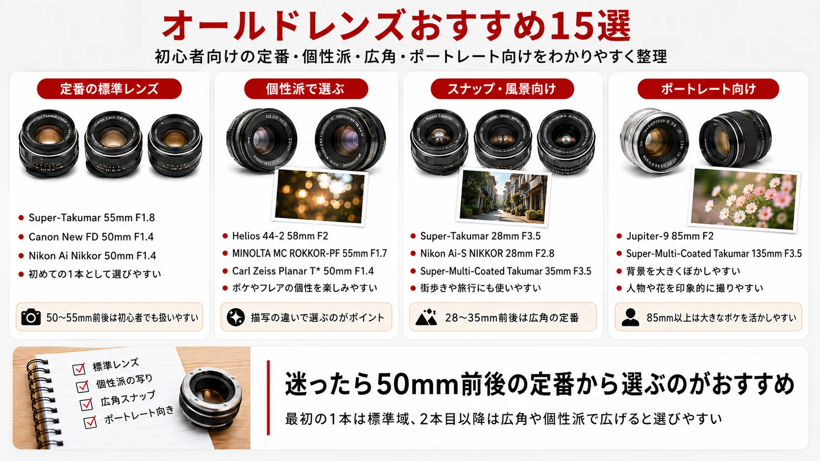 オールドレンズおすすめ15選｜初心者向けの選び方・人気の銘玉を解説