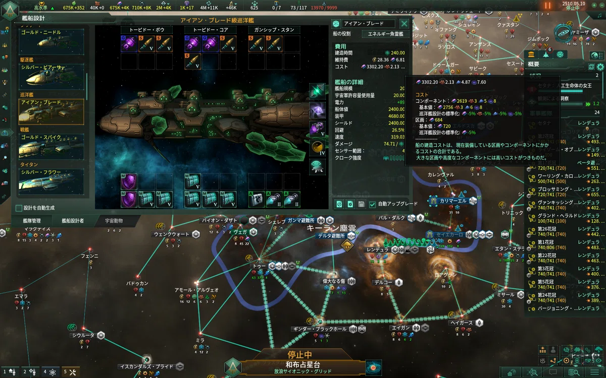 Excel Population Size Comparison of Ambition Warships|rithmety