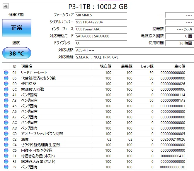 🧪中古SSD 買ってみた｜まったり ゆっくり