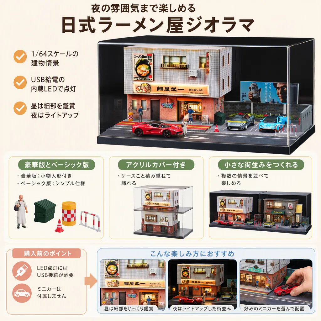 1/64ミニカーを街並みで飾るジオラマディスプレイケースの選び方｜素敵