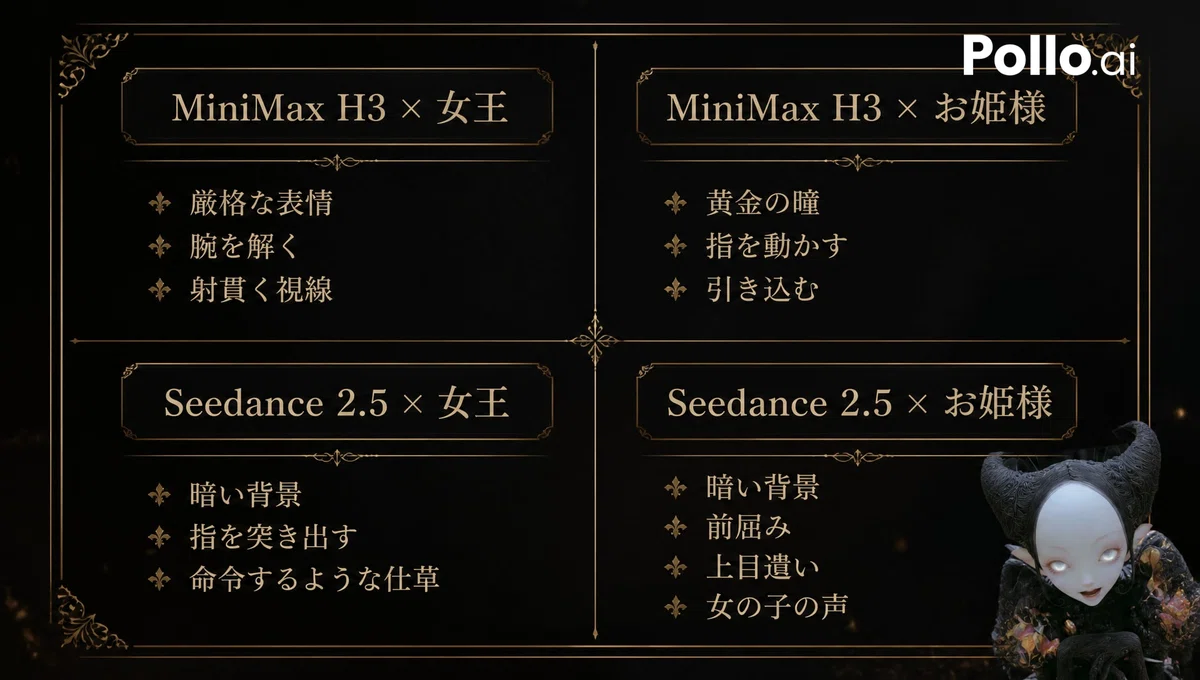 検証結果の画像