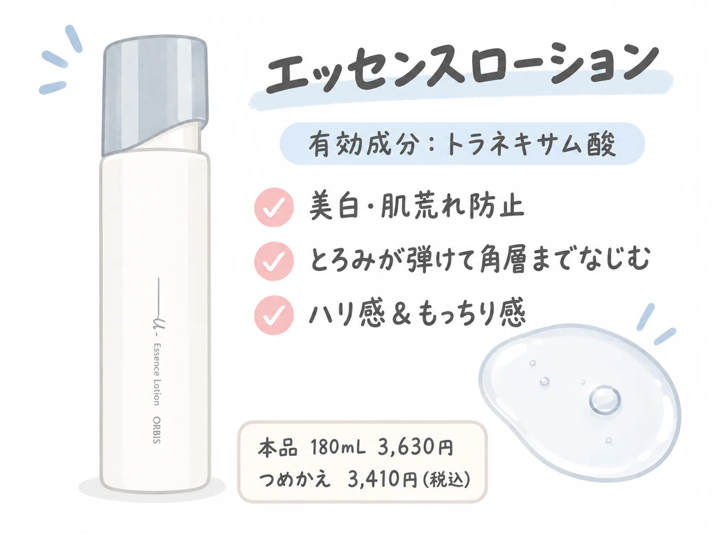 オルビスユードットのトライアルセット【レビュー＆口コミ】Amazonでも