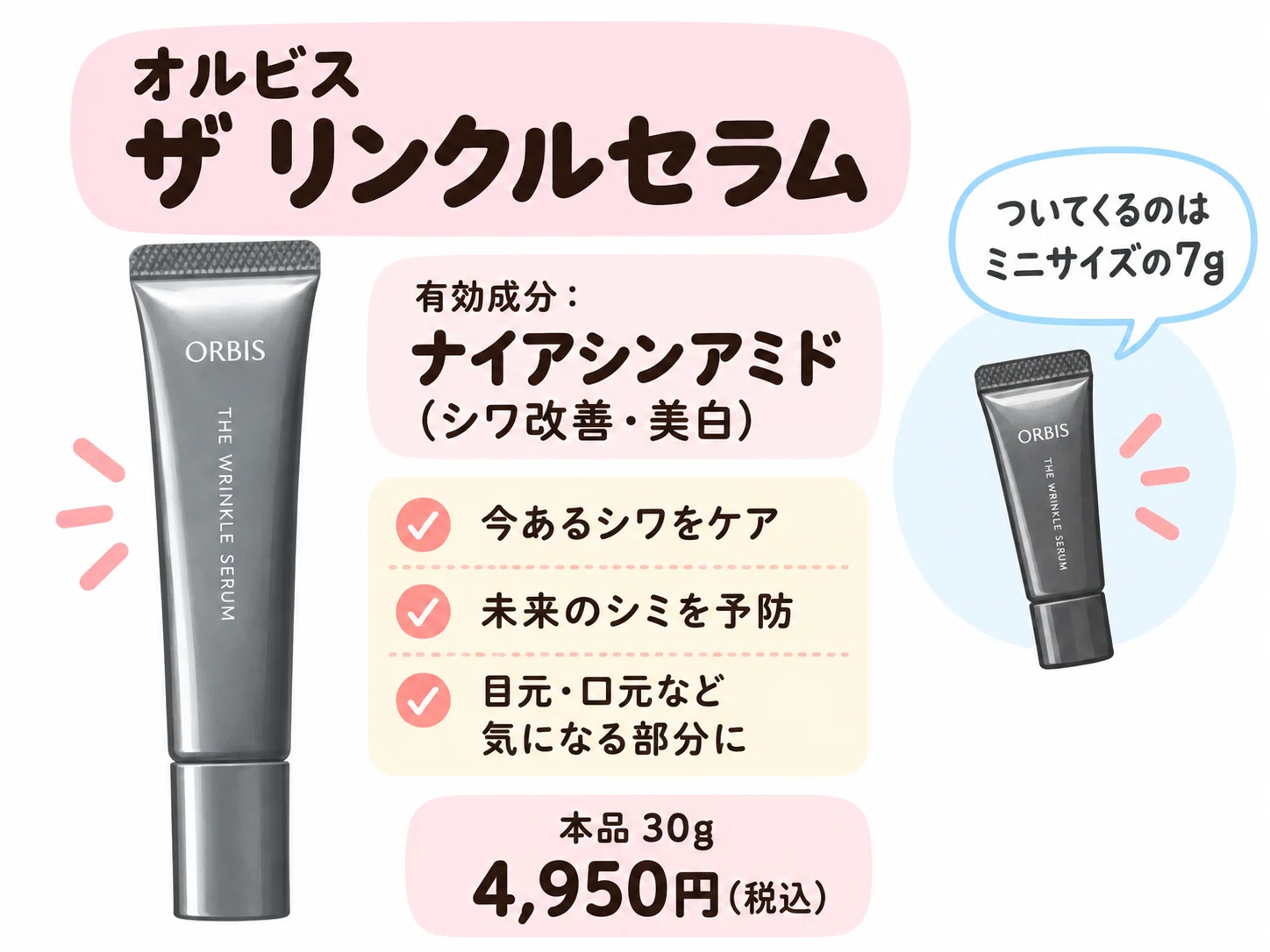 オルビスユードットのトライアルセット【レビュー＆口コミ】Amazonでも
