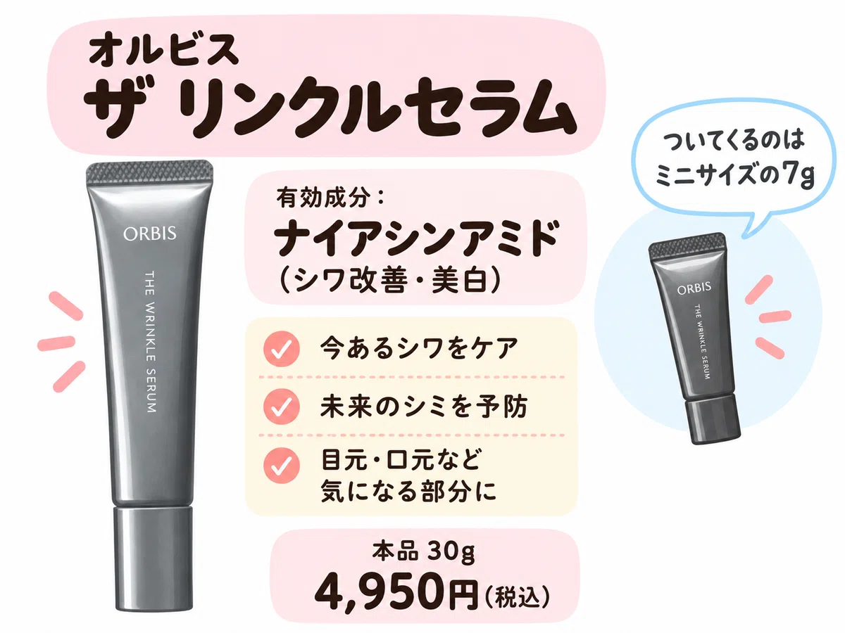 オルビスユードットのトライアルセット980円【レビュー＆口コミ
