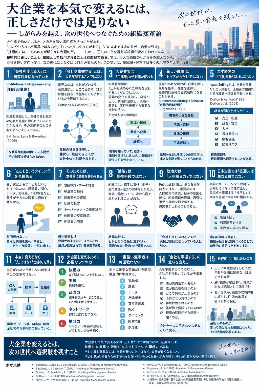 大企業を本気で変えるには、正しさだけでは足りない――しがらみを越え