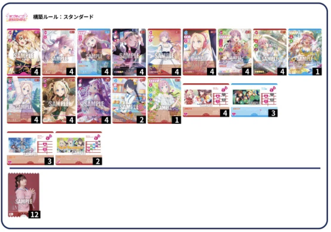 ラブカ】ショップ大会 優勝デッキ 集計結果~DUO環境~7,8月分｜ラブカ