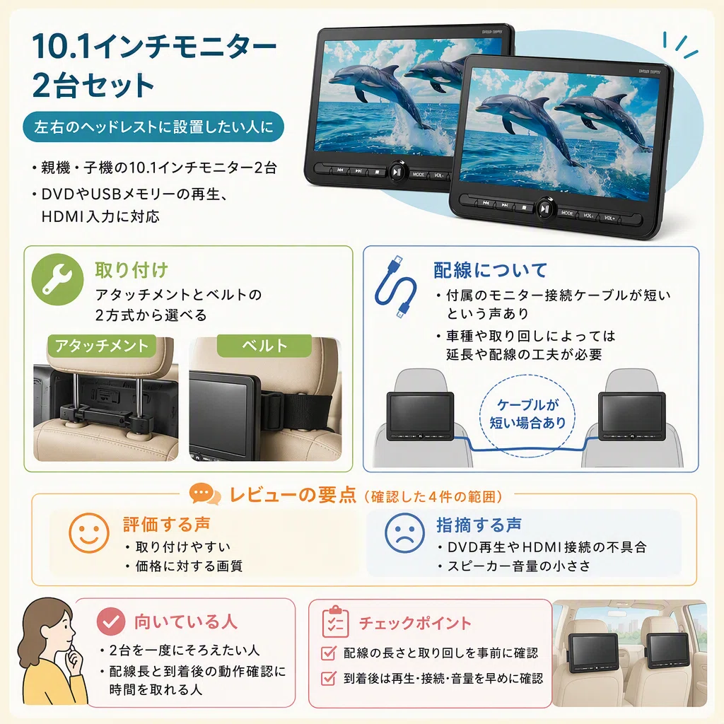 DVD・HDMI対応ヘッドレストモニターはどう選ぶ？後部座席で迷わない