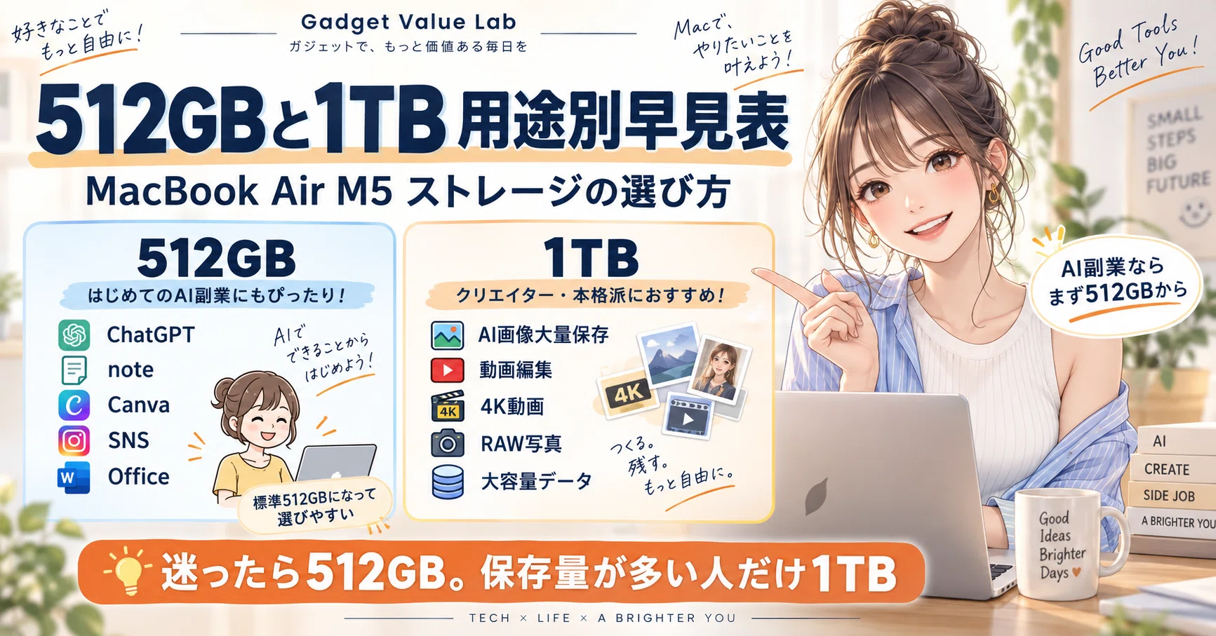2026年9月最新】MacBook Air M5は512GBと1TBどっち？AI副業・note