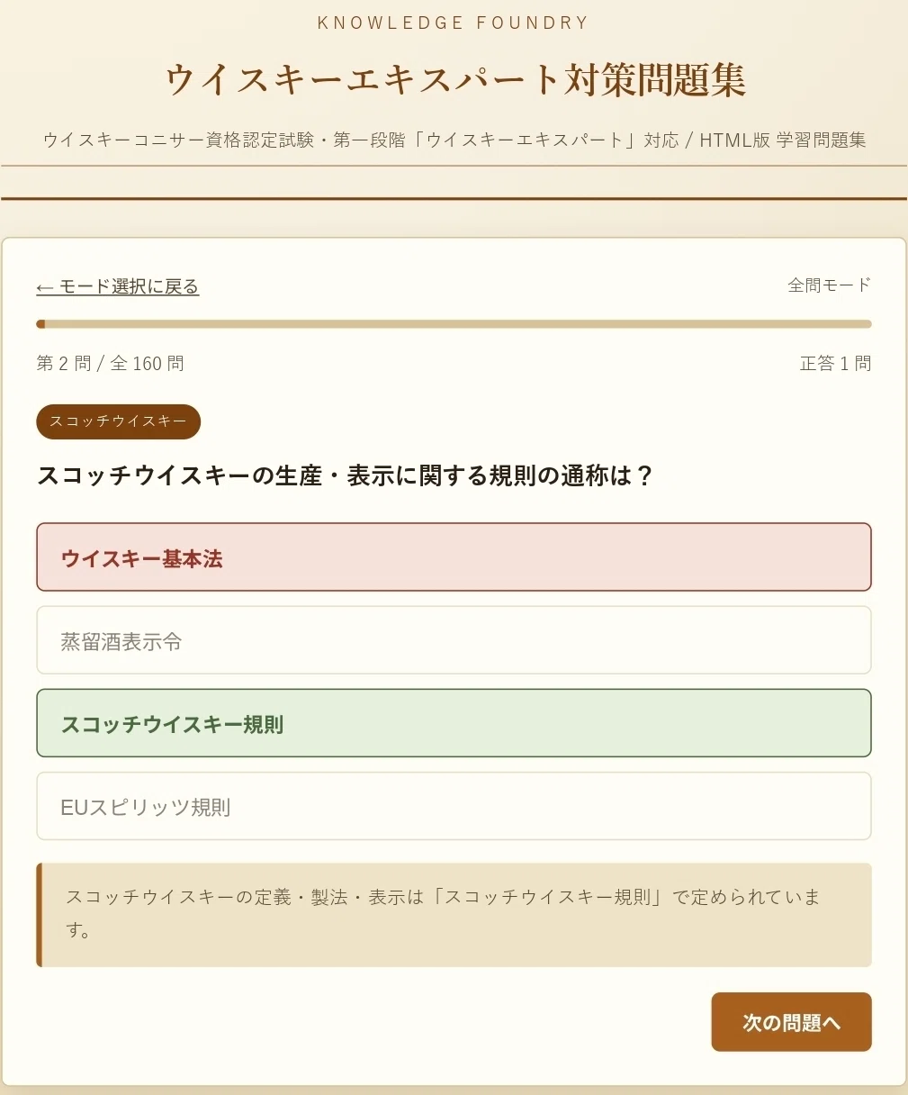 🥃ウイスキーエキスパート対策問題集【HTML版】全160問｜スキマ時間で