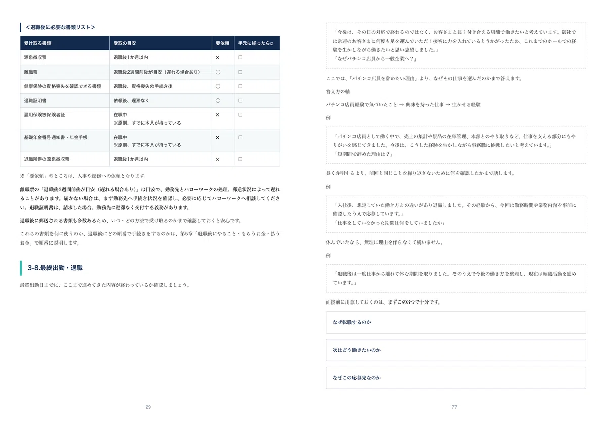 [For those who want to quit being a pachinko parlor employee] A ...