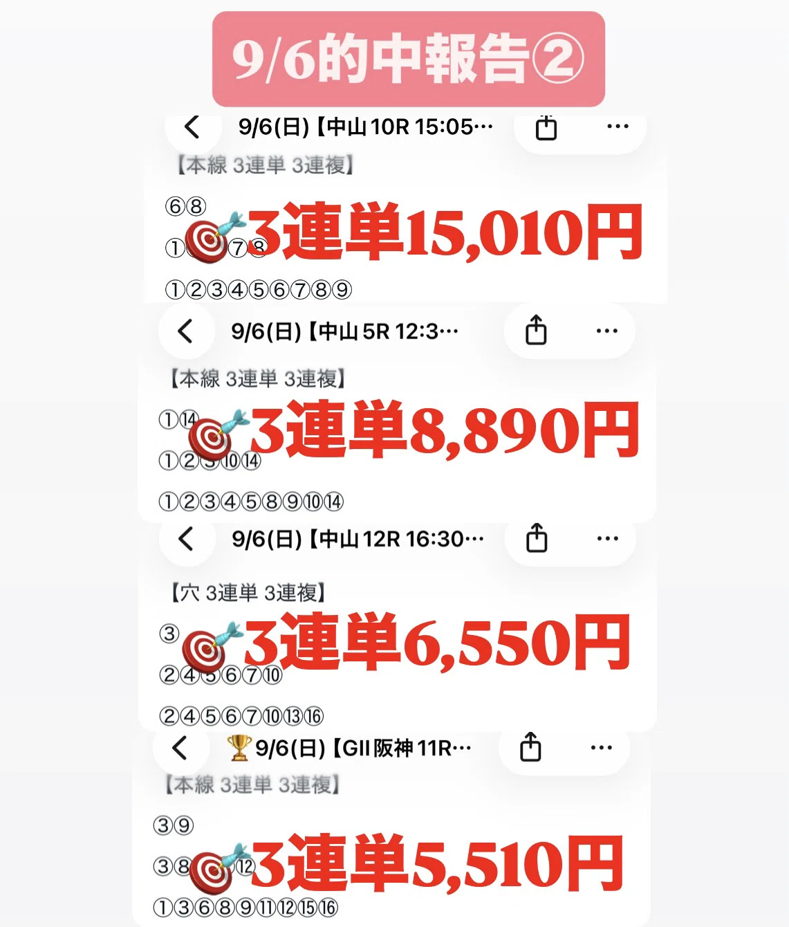 9/6(日)的中報告🎯3連単万馬券5本🔥怒涛の10レース的中🔥｜ばけん