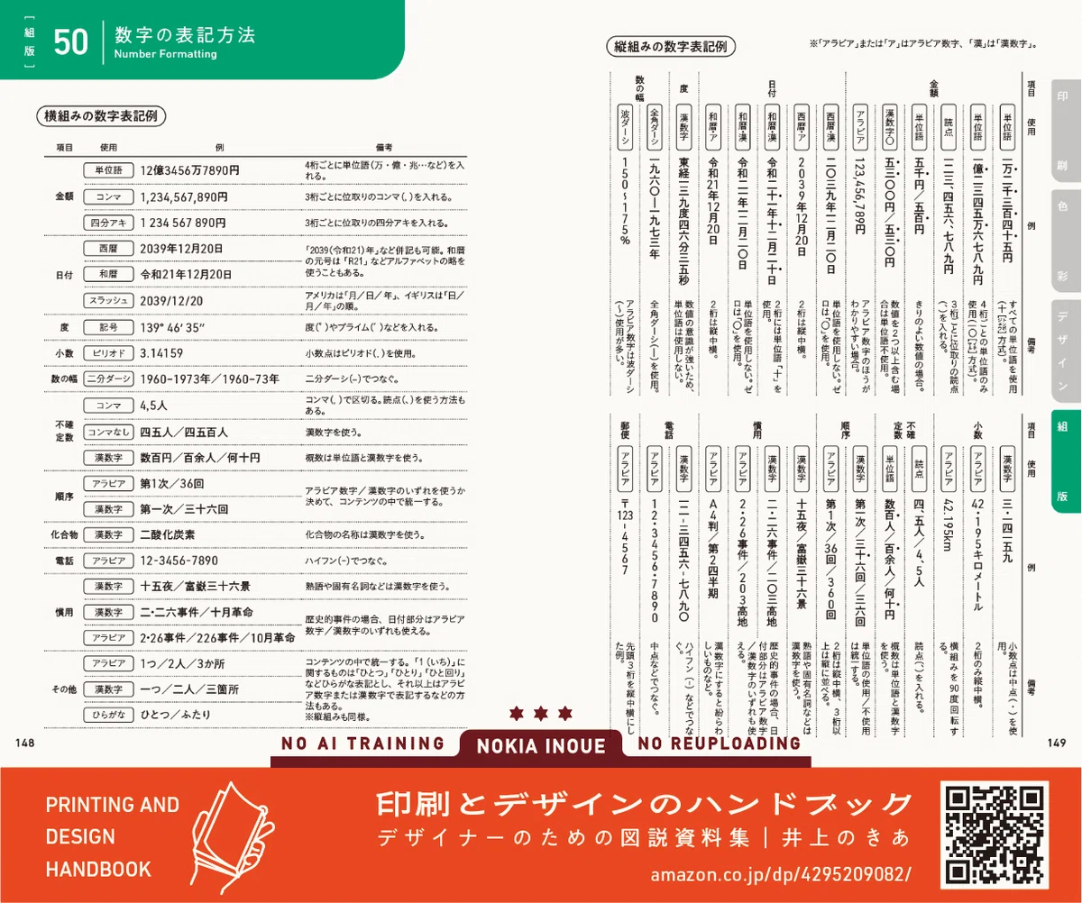 印刷とデザインのハンドブック』｜井上のきあ