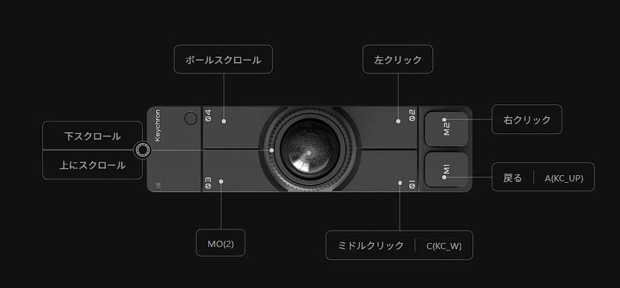 Nape Pro、ついに一般販売開始！！クラファンで2ヶ月使った使用感を