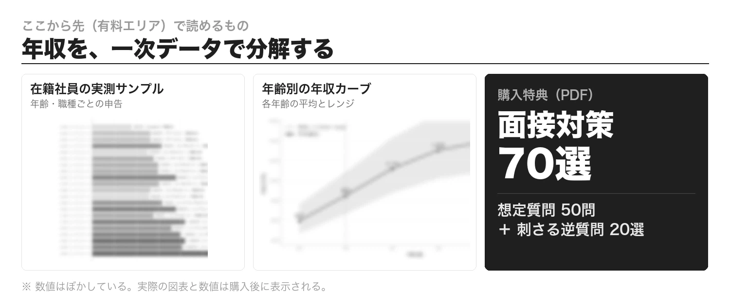 公の場での発言・インタビュー報道記録