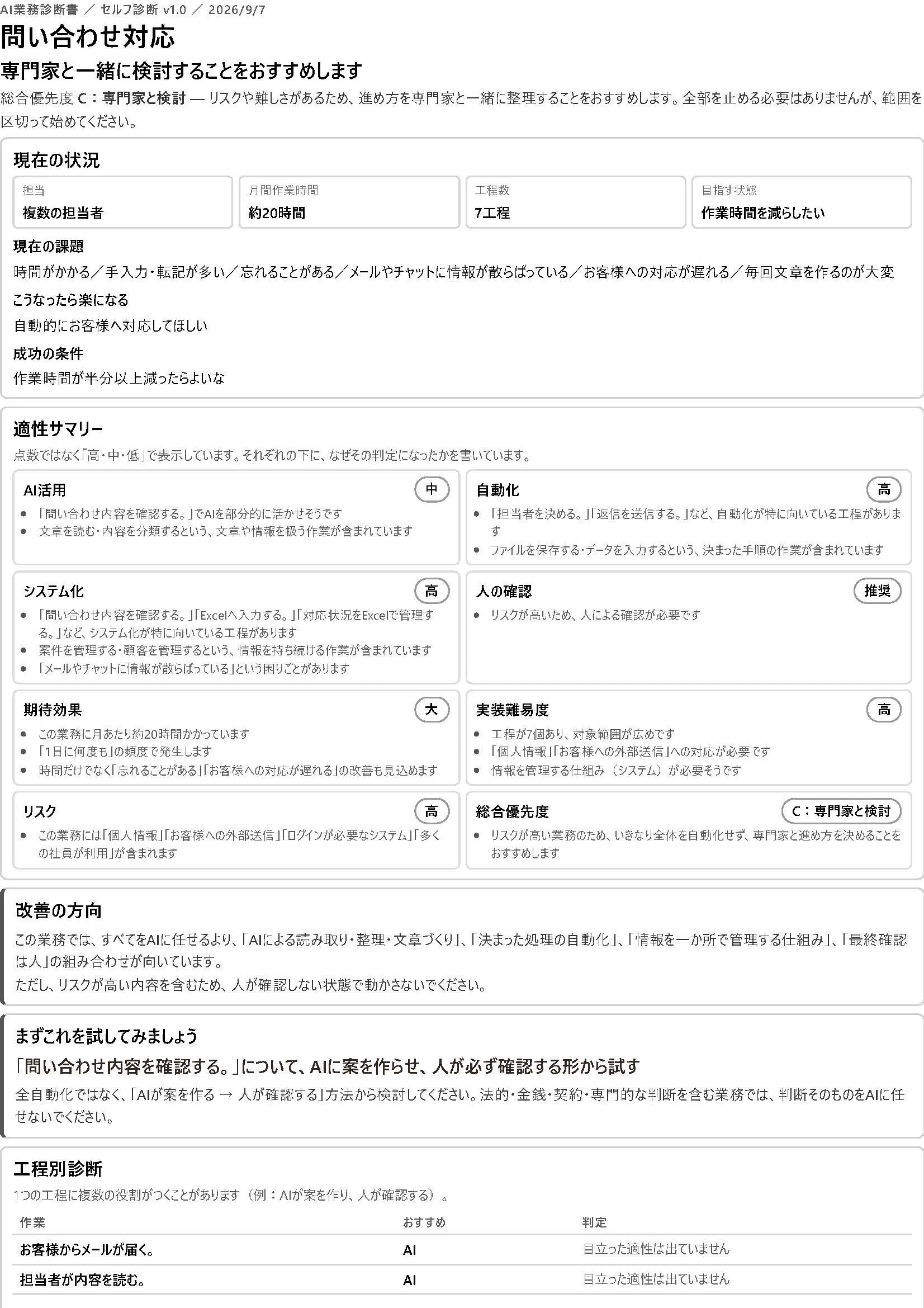 コメント