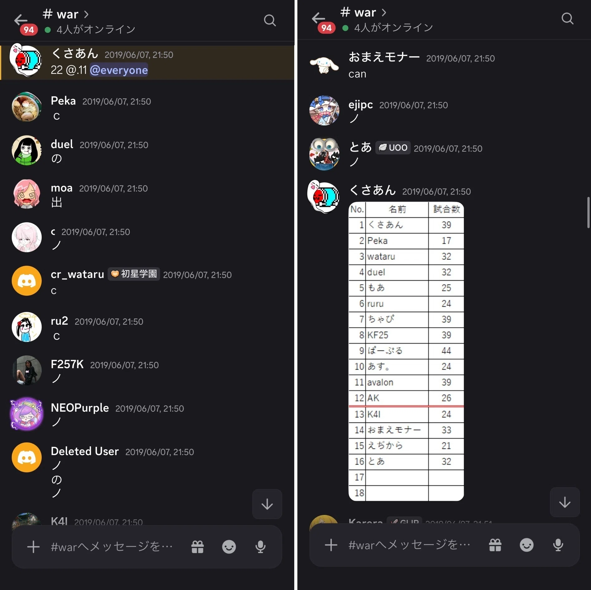 ワールドカップに向けて、JPNのリーダーとして取り組んだこと｜くさあん