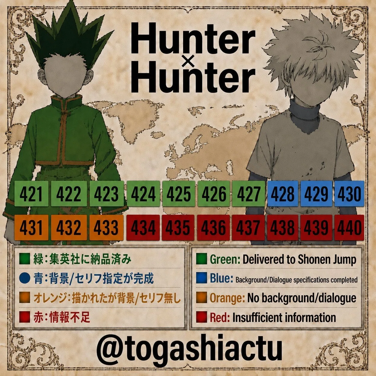 HUNTER×HUNTER No.420 「遭遇」考察・感想 ｜Matsuri++