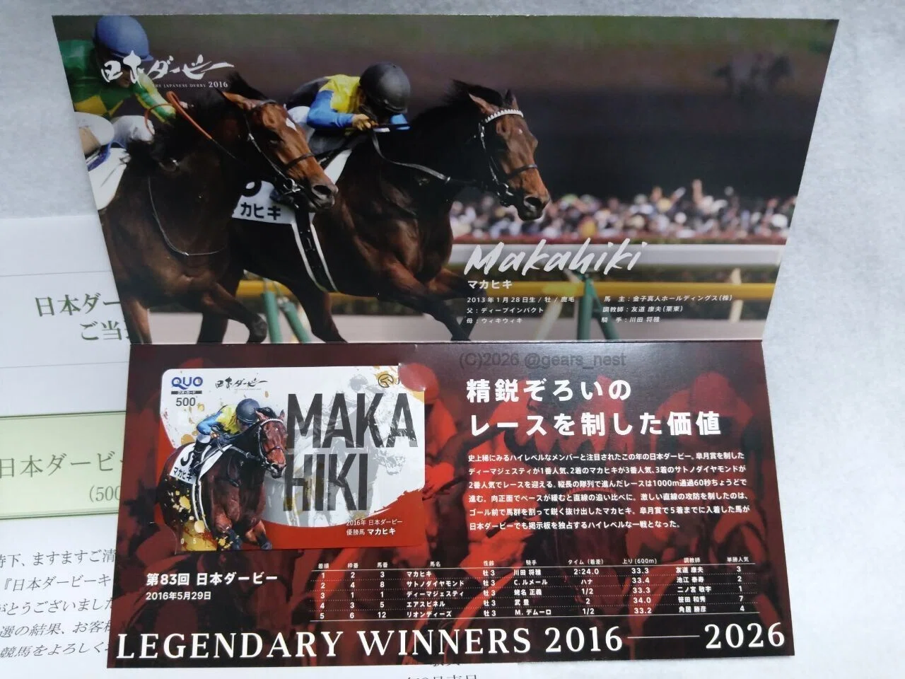 日本ダービーキャンペーン（2026）』当たりました！ ｜ギア