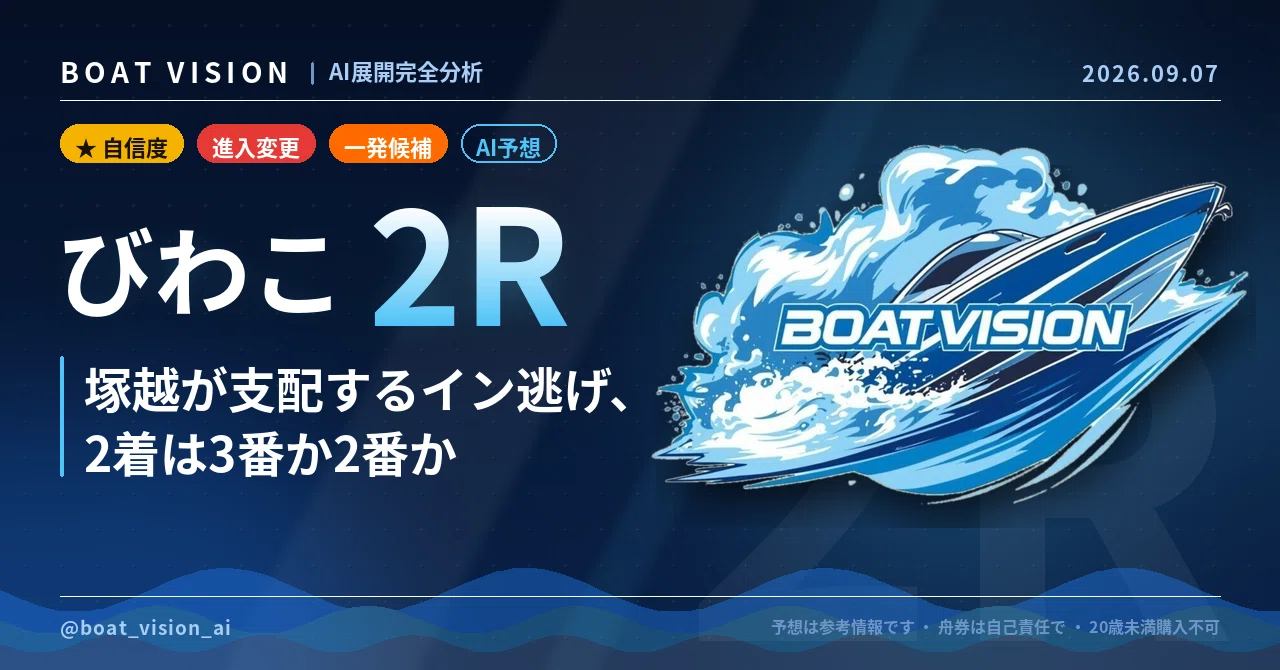 れい枠　2つ ⚠️進入変更⚠️☆びわこ2R 🎯塚越が支配するイン逃げ、2着は3番か2番