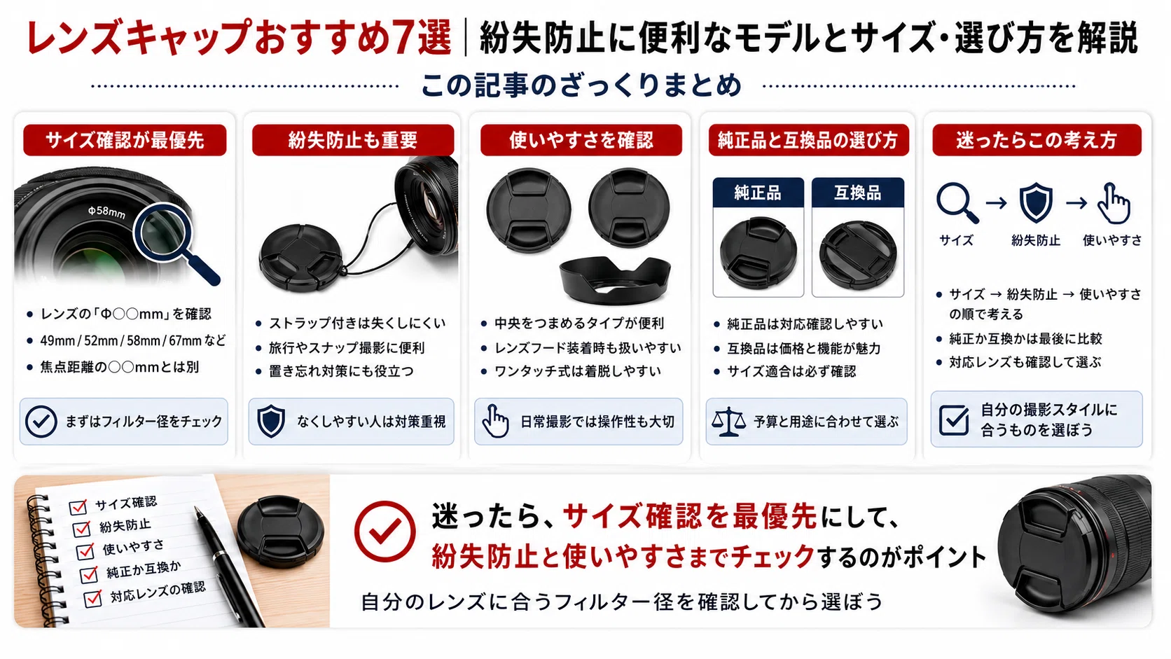 レンズキャップおすすめ7選｜紛失防止に便利なモデルとサイズ・選び方