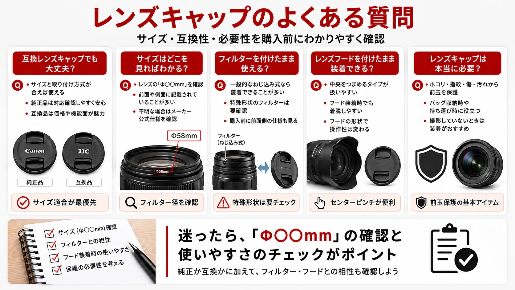 レンズキャップおすすめ7選｜紛失防止に便利なモデルとサイズ・選び方