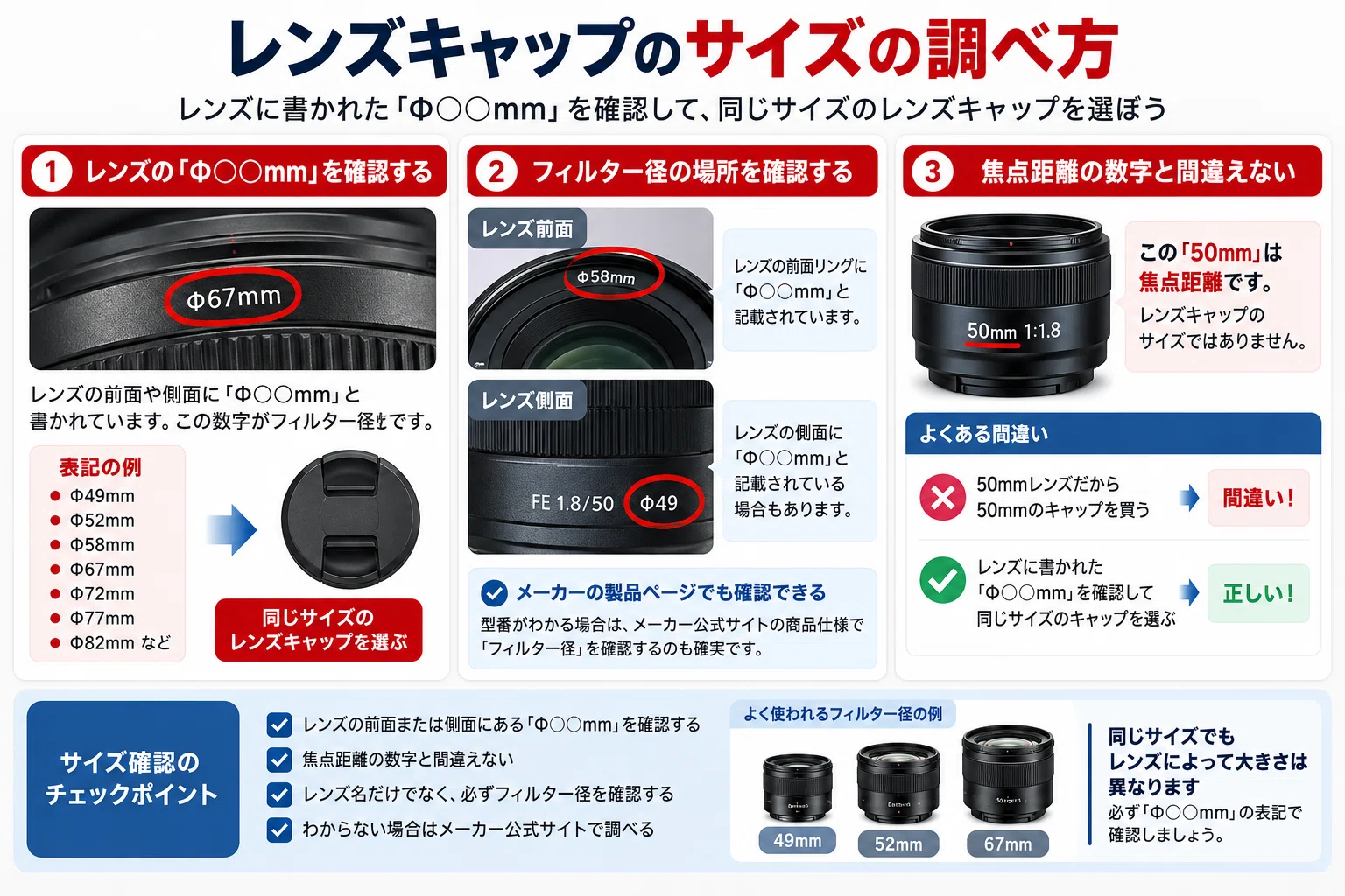 レンズキャップおすすめ7選｜紛失防止に便利なモデルとサイズ・選び方