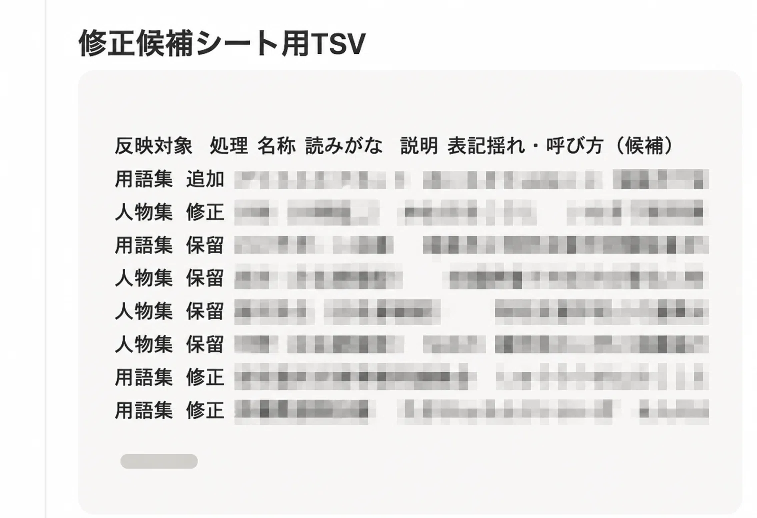 コメント