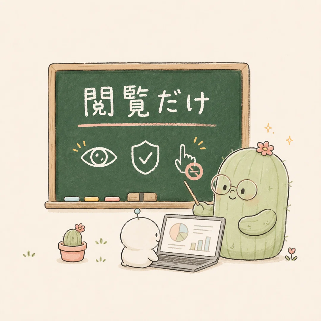 安全な閲覧モードで表を読むClaude Codeのイメージ