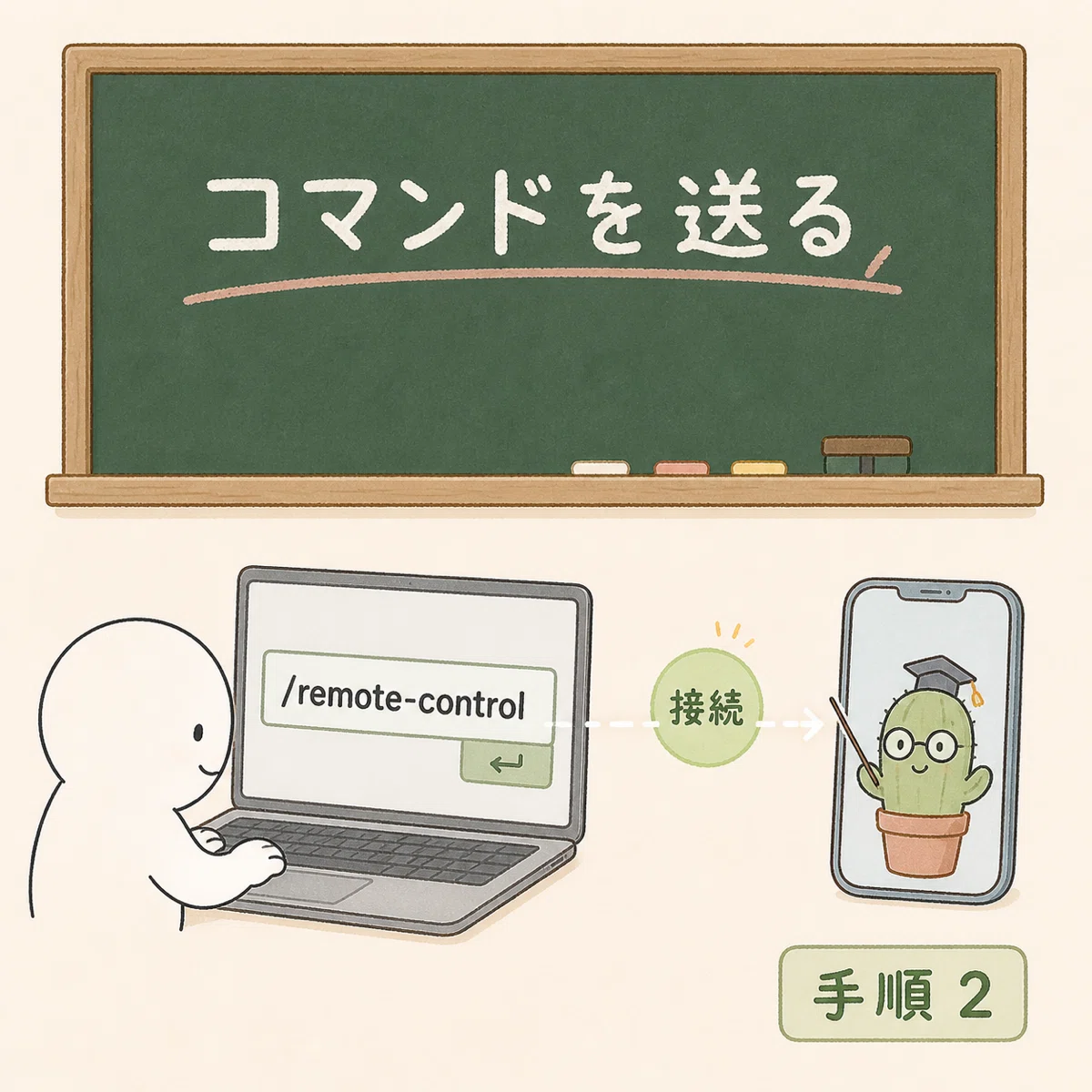 /remote-controlを入力して接続する