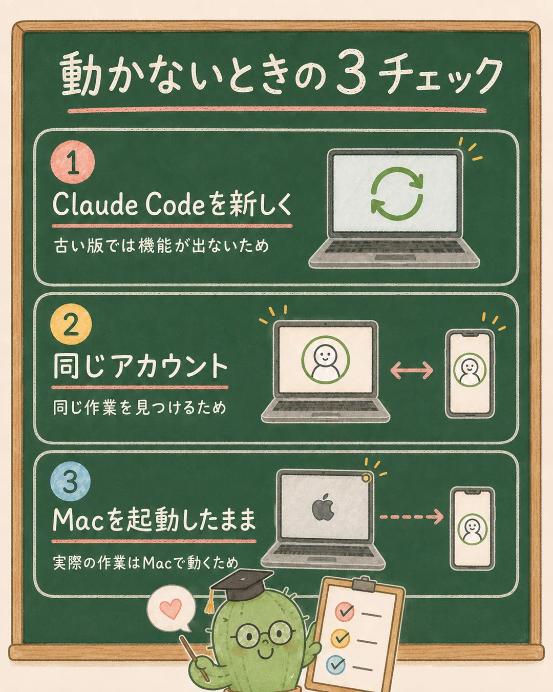 Remote Controlが動かないときの3つの確認