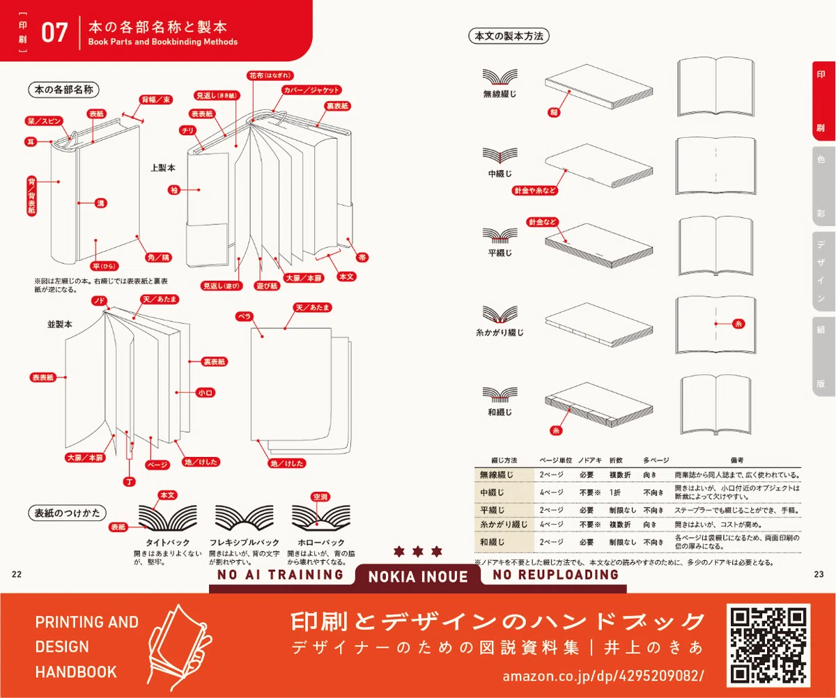 印刷とデザインのハンドブック』｜井上のきあ