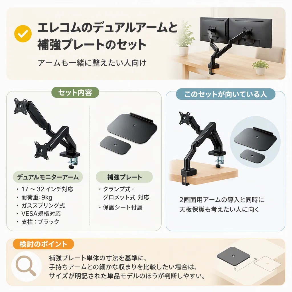 モニターアーム補強プレートはどう選ぶ？天板と設置方式に合わせた5
