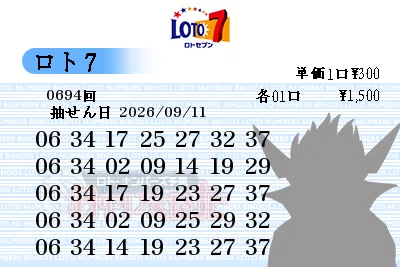 第694回】ロト7抽せん予想・2026年9月11日（金）｜ロト・ナンバーズ